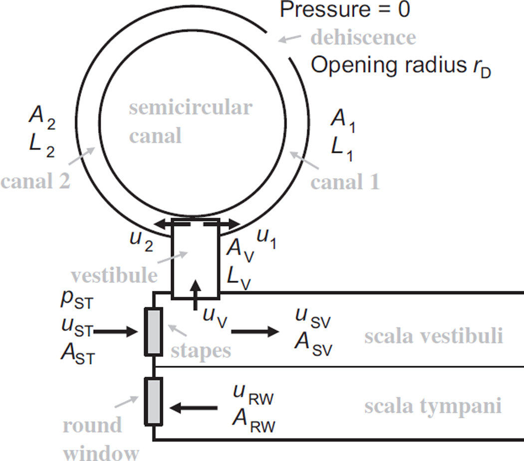 Fig. A1