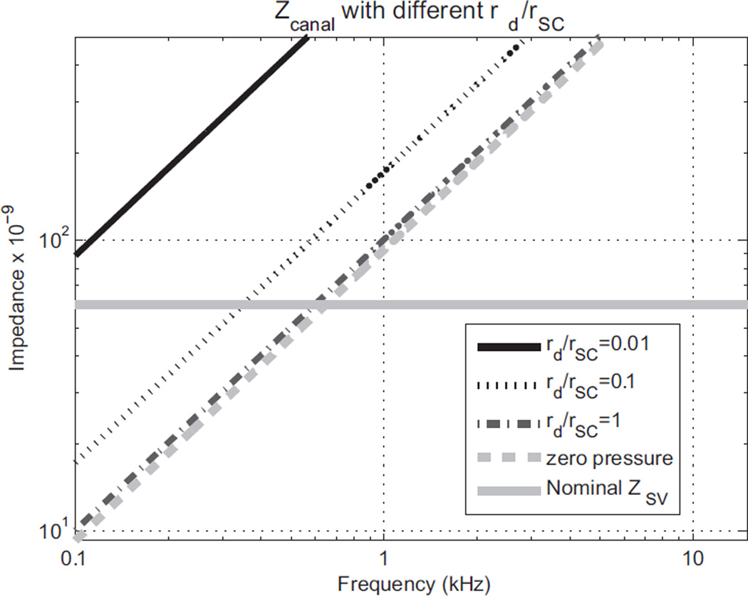 Fig. A2