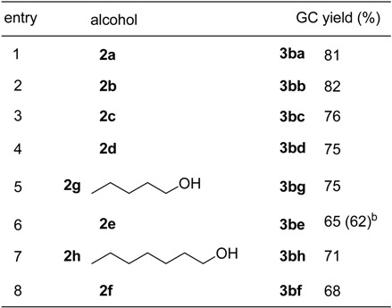 graphic file with name molecules-11-00263-i003.jpg