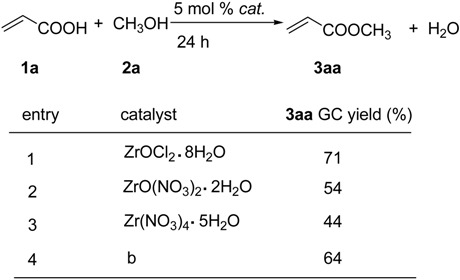 graphic file with name molecules-11-00263-i001.jpg