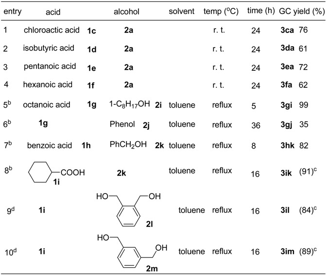 graphic file with name molecules-11-00263-i004.jpg