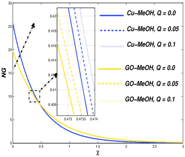 Figure 23