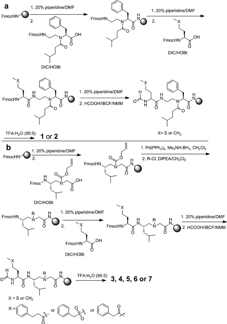 Scheme 1