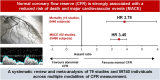 Graphical Abstract