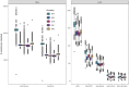 Extended Data Fig. 2