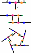 FIGURE 2.