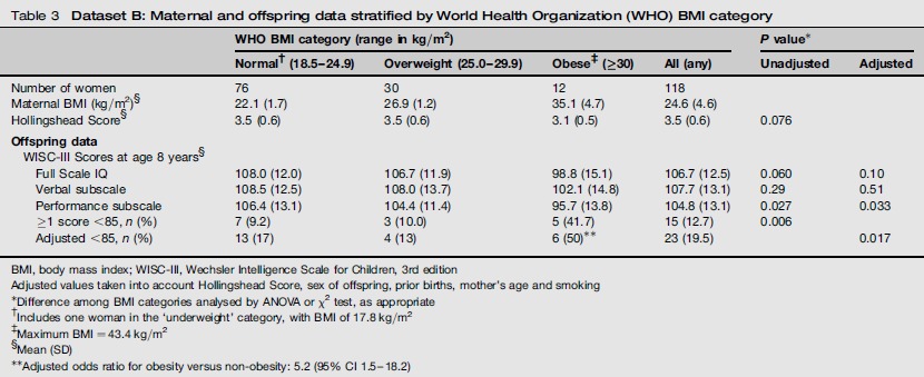 graphic file with name 10.1177_1753495x12472643-table3.jpg