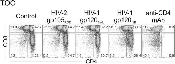 FIG 5