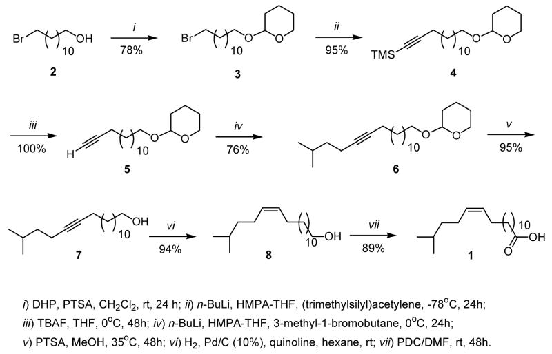 Scheme 1