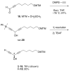 Scheme 4