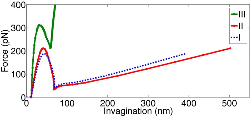 Fig. 10.