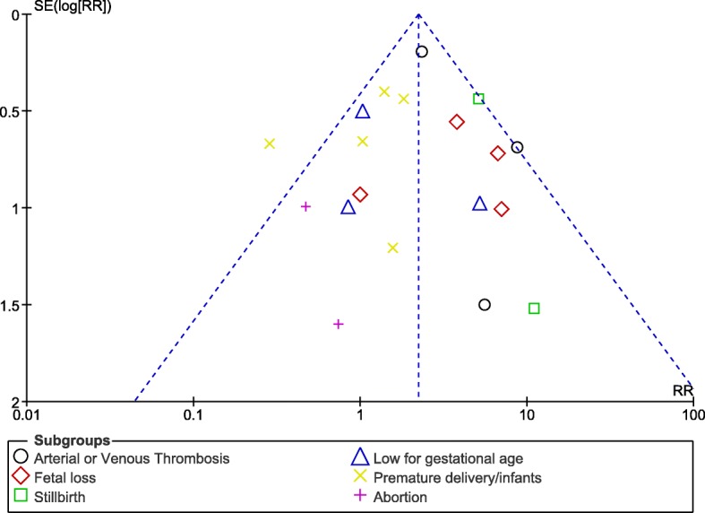 Fig. 10