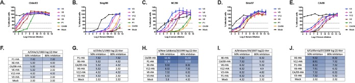 FIG 13