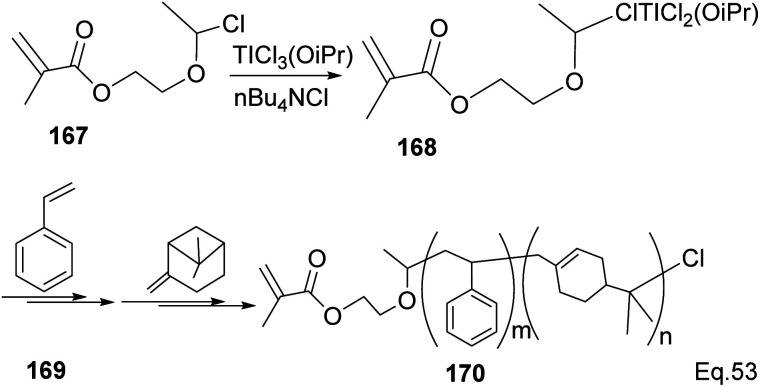 Scheme 47