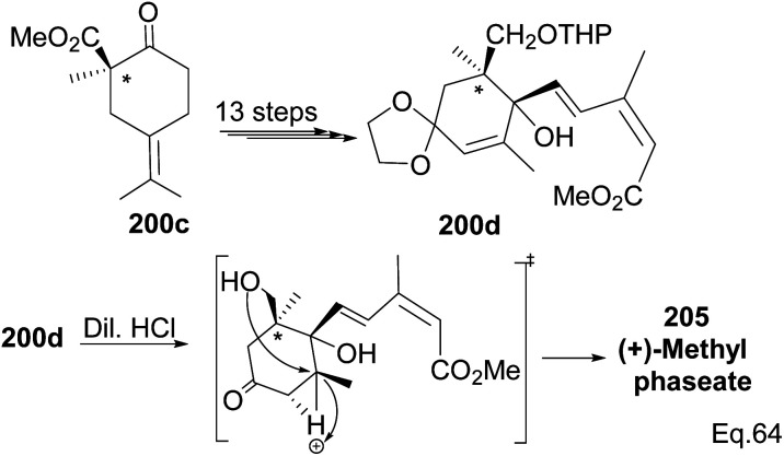 Scheme 58