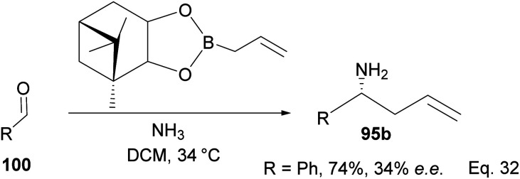 Scheme 28