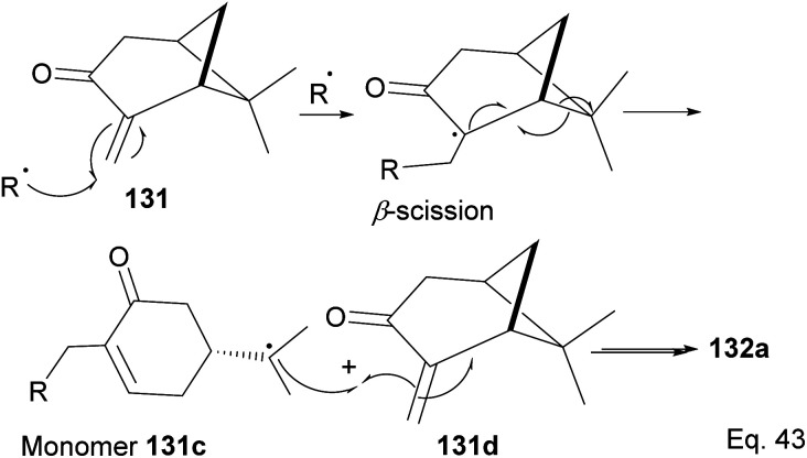 Scheme 37