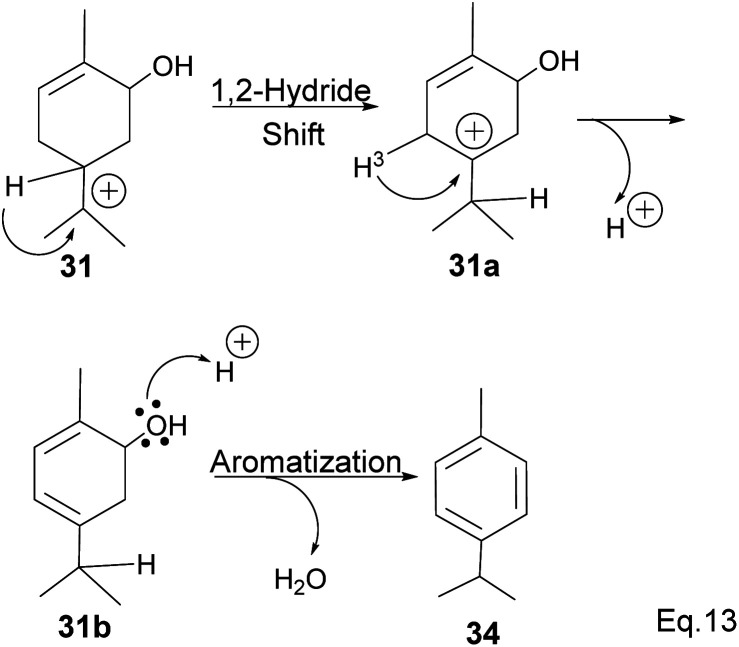 Scheme 10