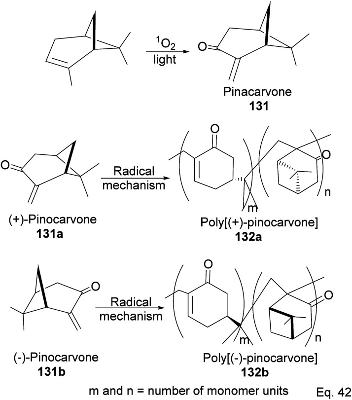 Scheme 36