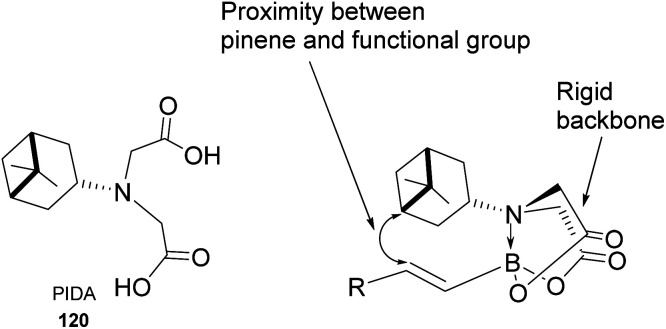 Fig. 11