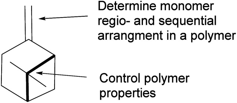 Fig. 13