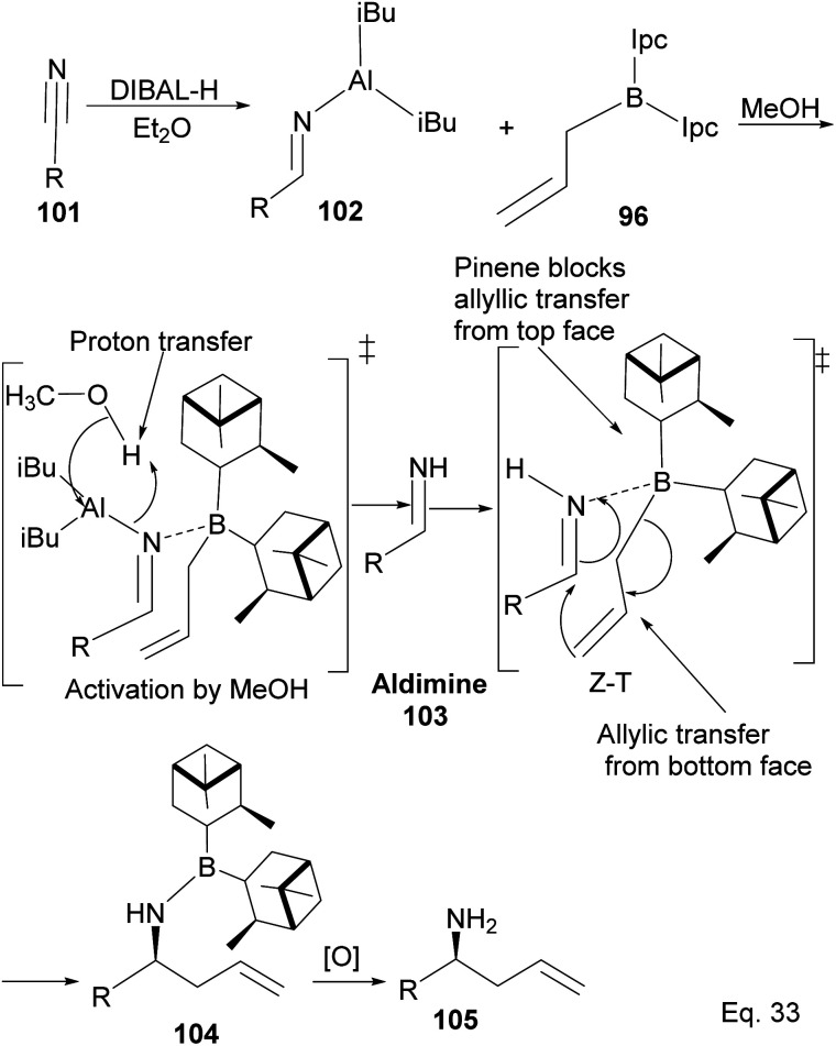 Scheme 29