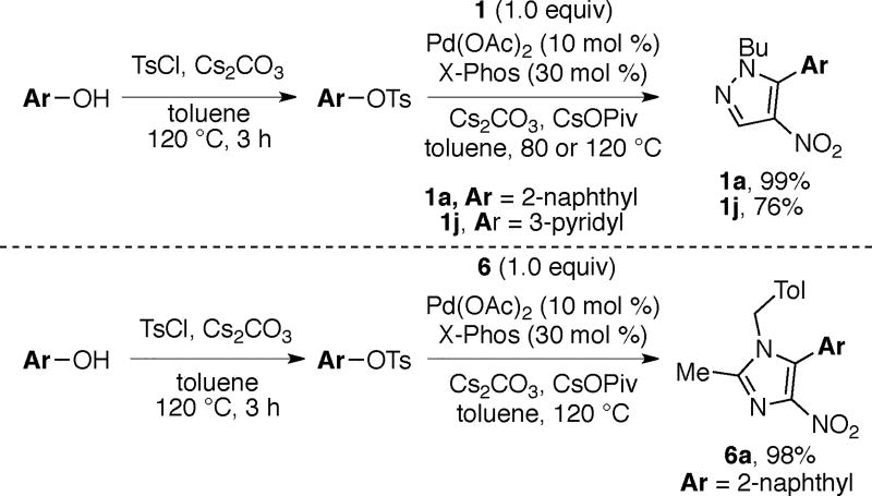 Scheme 5