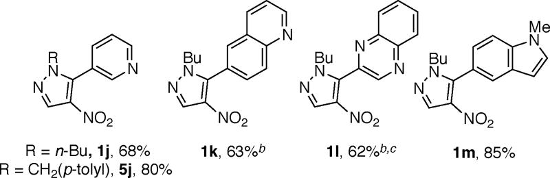 Scheme 3