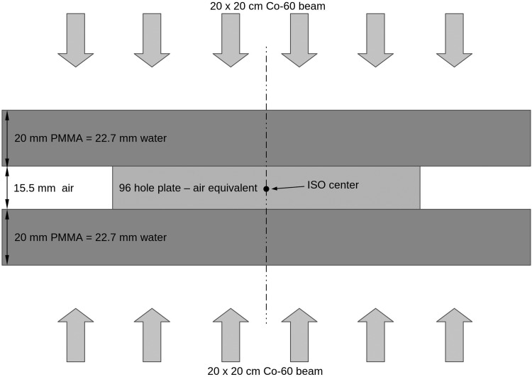 FIG. 1.