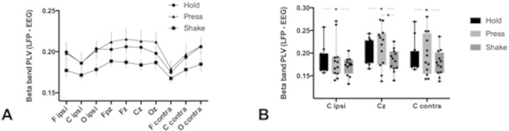 Fig. 6