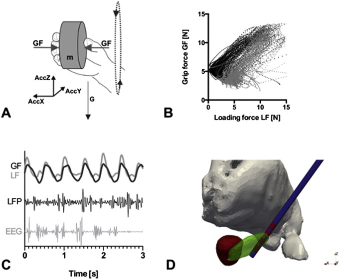 Fig. 1