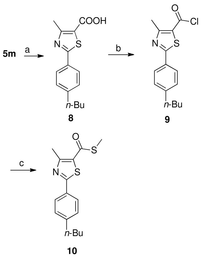 Scheme 3