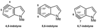 Figure 14
