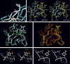 FIGURE 3.