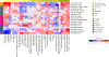 Fig. 2 |