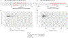 Extended Data Fig. 7 |