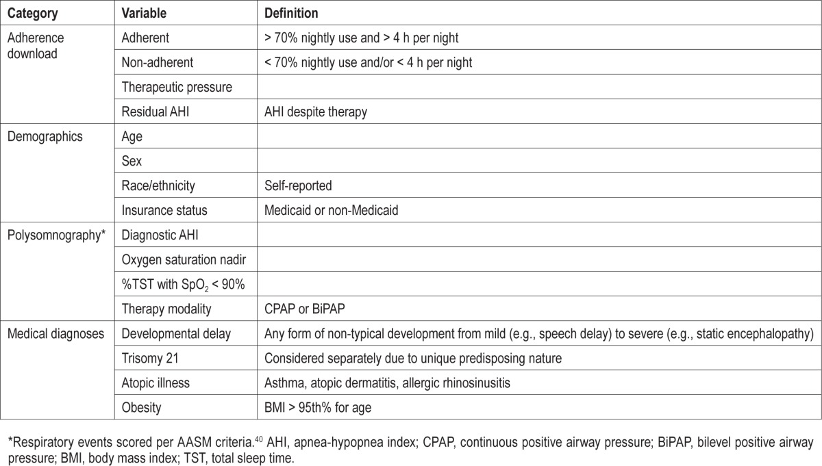 graphic file with name jcsm.12.6.879.t02.jpg