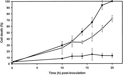 FIG. 7.