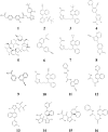 Fig 8