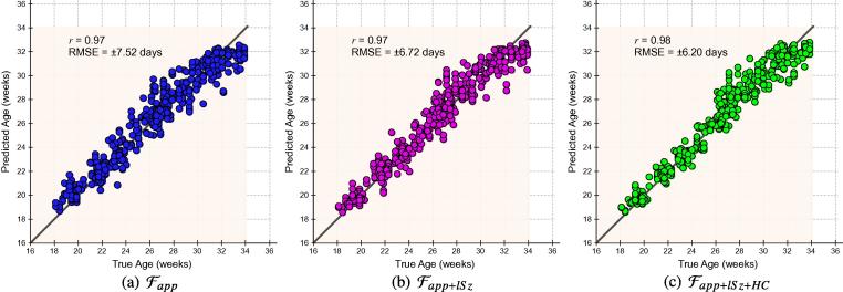 Fig. 9