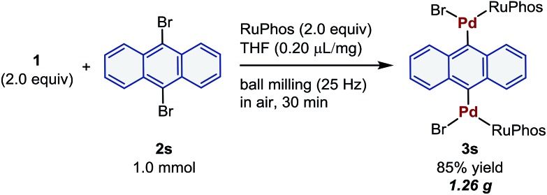 Scheme 3