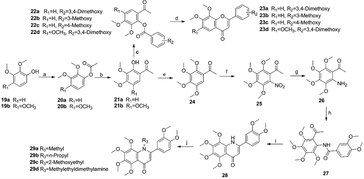 Scheme 3