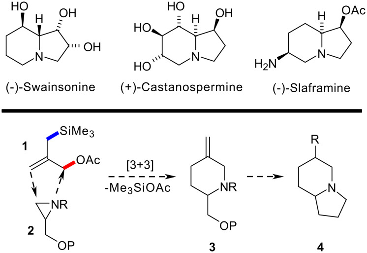 Scheme 1