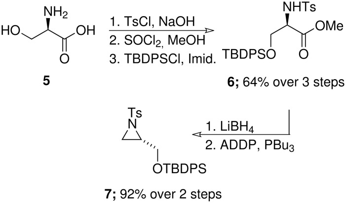 Scheme 2