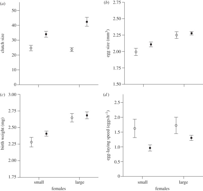 Figure 1.