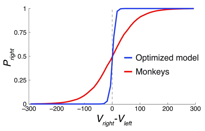 Figure 10. 