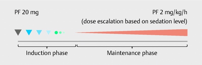 Fig. 1 