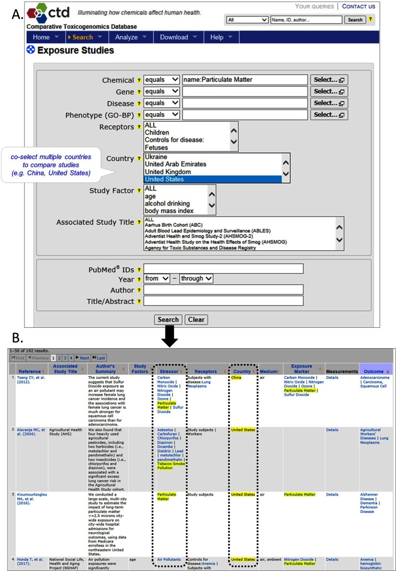 Screenshot of the Comparative Toxicogenomics Database web page showing the exposure studies query page