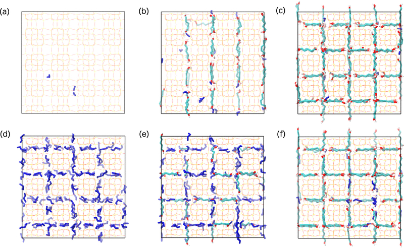 Figure 3: