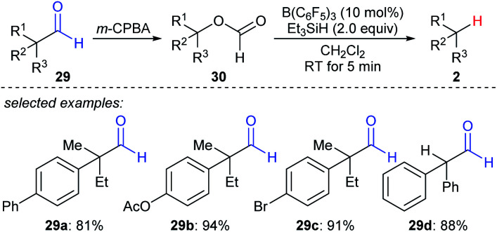 Scheme 27